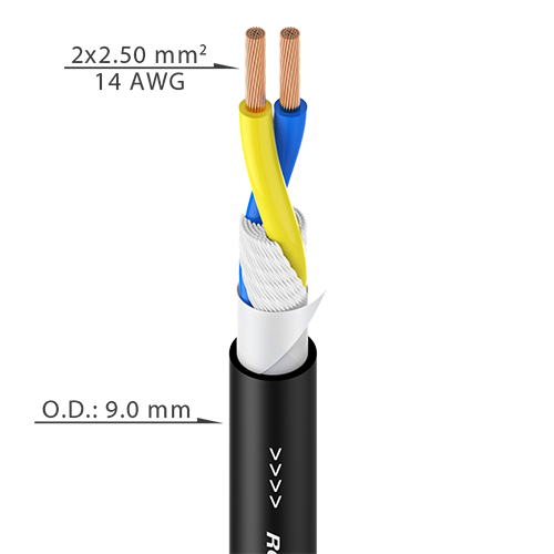 Кабельний барабан з акустичним кабелем ROXTONE CDSC225L50, 50 м - зображення 2