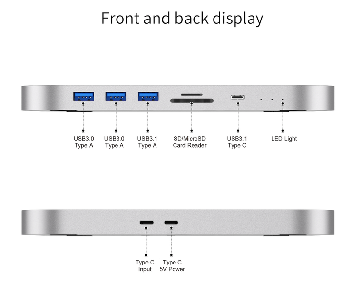 USB-хаб адаптер Ailink Aluminium USB-C Mac mini Pro Hub Card Reader HDD/M. 2 SDD slot - Фото 5 USB-хаб адаптер Ailink Aluminium USB-C Mac mini Pro Hub Card Reader HDD/M. 2 SDD slot - зображення 5
