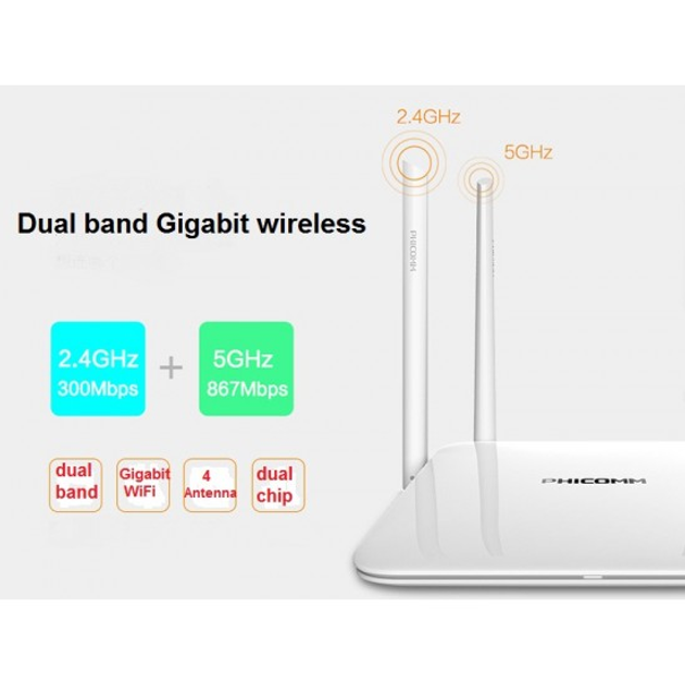 Маршрутизатор (роутер) Phicomm K2 AC1200 Dual Band 2.4G/5G Білий 4 антени 802.11 ac/n/g/b/a - зображення 5
