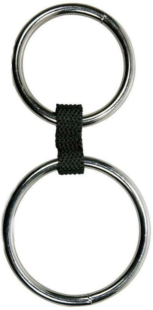 Эрекционное кольцо Cock/Testicle Rings (15599000000000000) - изображение 1