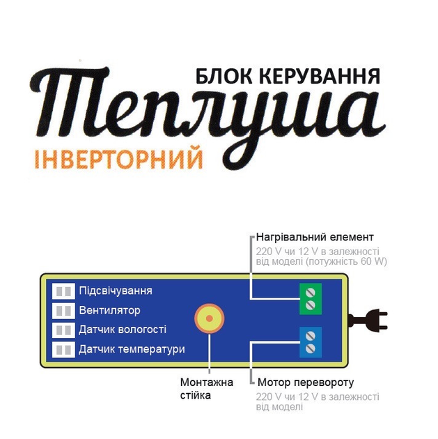 Как подобрать нагревательный элемент для инкубатора