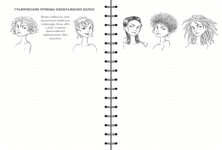 Sketch Book Книга для записів і замальовок Малюємо людину, експрес курс для малювання - зображення 4