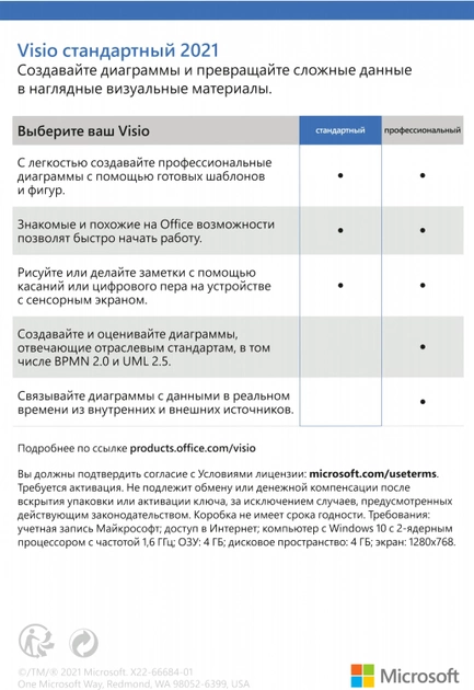 Microsoft Visio Standard 2021 для 1 ПК, ESD — електронна ліцензія, всі мови (D86-05942) - зображення 2