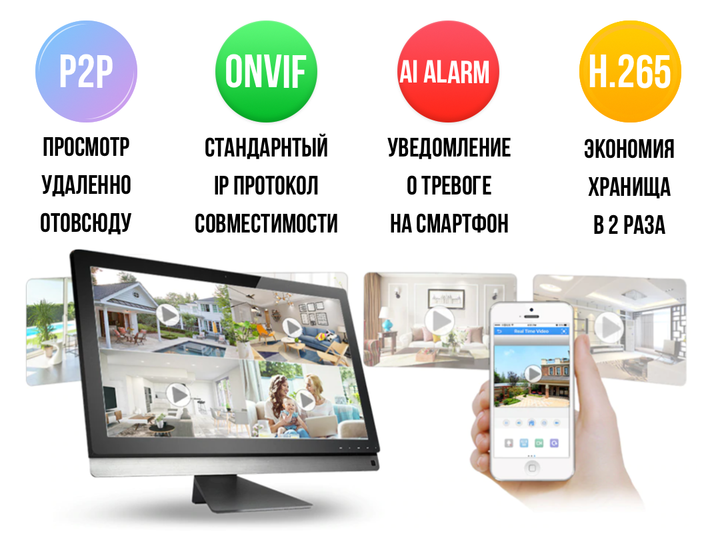 POE IP Відеореєстратор Usafeqlo 8-портовий NVR 8Мп (4K) P2P Xmeye - зображення 4