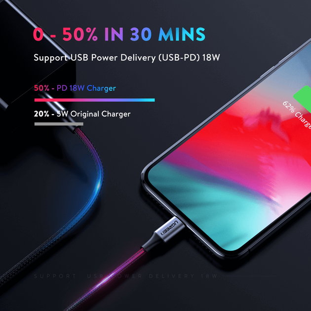 Кабель зарядный Ugreen MFi сертифицированный USB-C to Lightning 1М Black (60759) - изображение 2