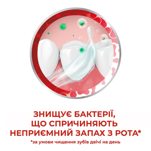 Зубна паста Parodontax Свіжість трав 75 мл (5054563064240/5054563949615) - зображення 2