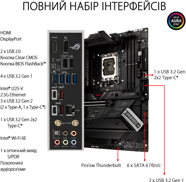 Материнская плата Asus ROG STRIX Z690-F Gaming Wi-Fi (s1700