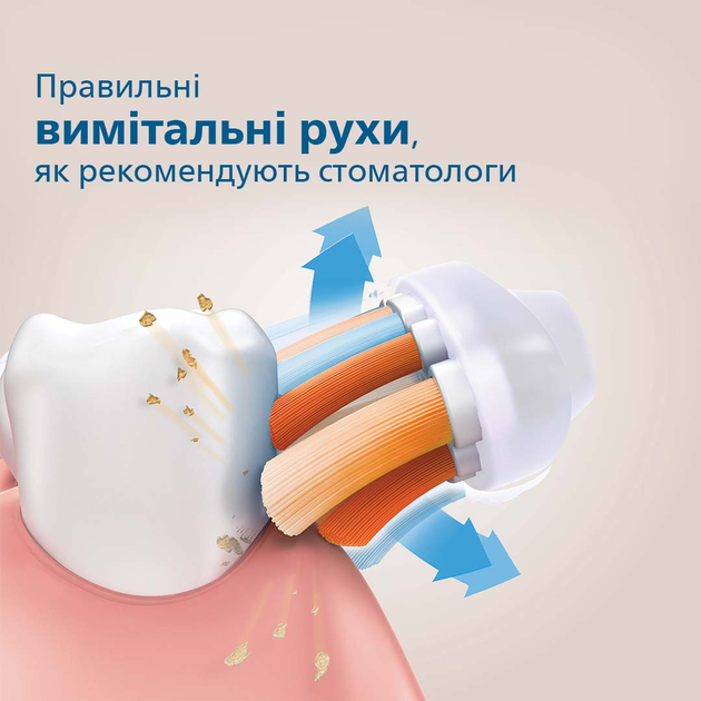 Электрическая зубная щетка PHILIPS Sonicare HX9992/11 Prestige с технологией SenseIQ серии 9900 - изображение 8