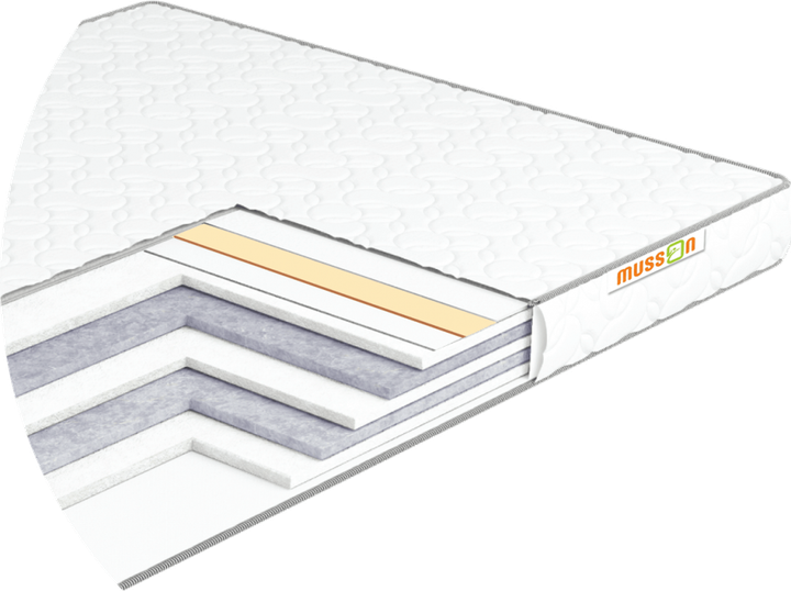 Матрас Musson Econom Line Еко Soft/Эко-Софт 70x190 Musson-4 - изображение 2