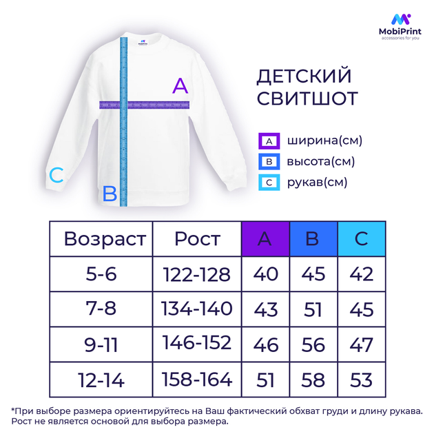 Продажа 3D-модели 