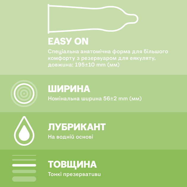 Презервативи латексні з гелем-змазкою Durex Naturals (тонкі) 12 шт (4820108004931) - Фото 2 Презервативи латексні з гелем-змазкою Durex Naturals (тонкі) 12 шт (4820108004931) - зображення 2