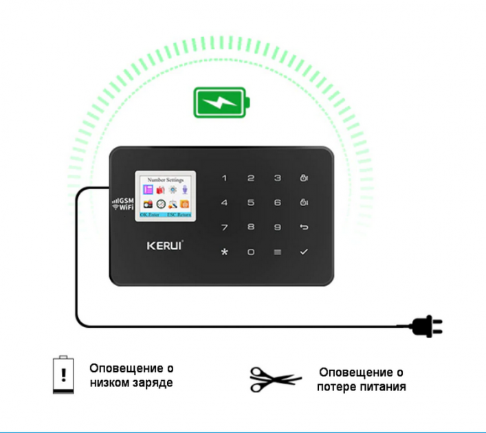 Комплект сигналізації Kerui alarm W18 Start чорна - зображення 3