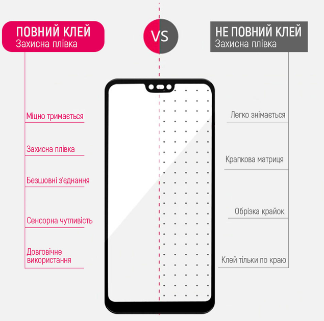Защитное стекло ColorWay для Росо M4 Pro 5G Black (CW-GSFGXPM4P-BK ...