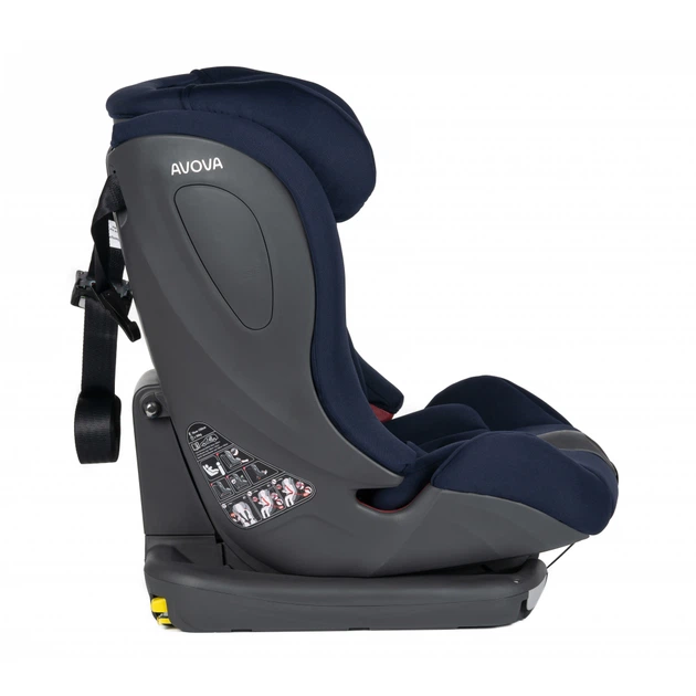 Автокрісло Avova Sperling-Fix i-Size1-2-3 Atlantic Blue (4260621463035) - зображення 8