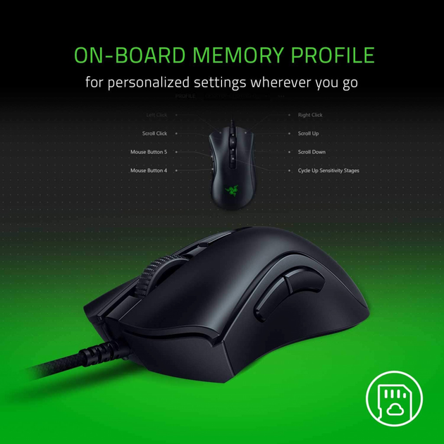 Мышь Razer DeathAdder V2 Mini USB Black – фото, отзывы, характеристики ...