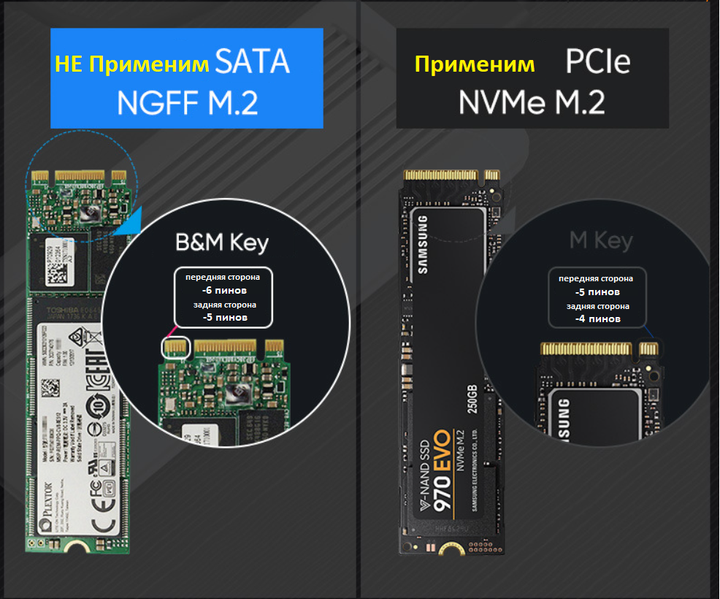 Зовнішня кишеня Blueendless 2802N для NVMe (PCIe) M2 SSD USB 3.1 Gen 2 Type-C - зображення 7