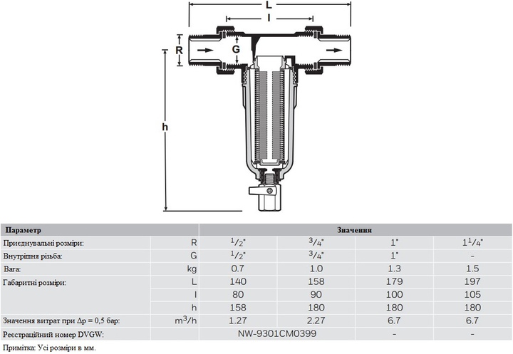 Фильтр тонкой очистки Resideo Braukmann MiniPlus FF06-3/4AA - изображение 3