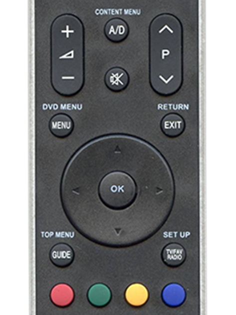 Пульт HUAYU RM-D759 для телевизоров Toshiba (2044) - Фото 2 Пульт HUAYU RM-D759 для телевизоров Toshiba (2044) - изображение 2