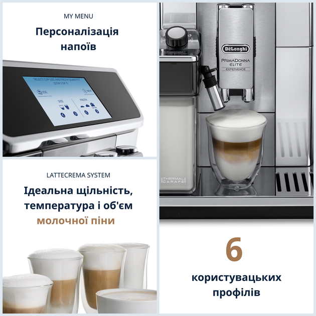 Кофемашина DELONGHI PrimaDonna Elite ECAM650.85.MS - изображение 3