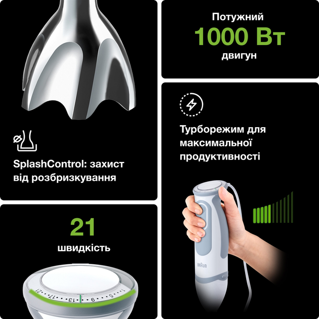 Блендер Braun MultiQuick 5 Vario MQ5235WH – фото, отзывы ...