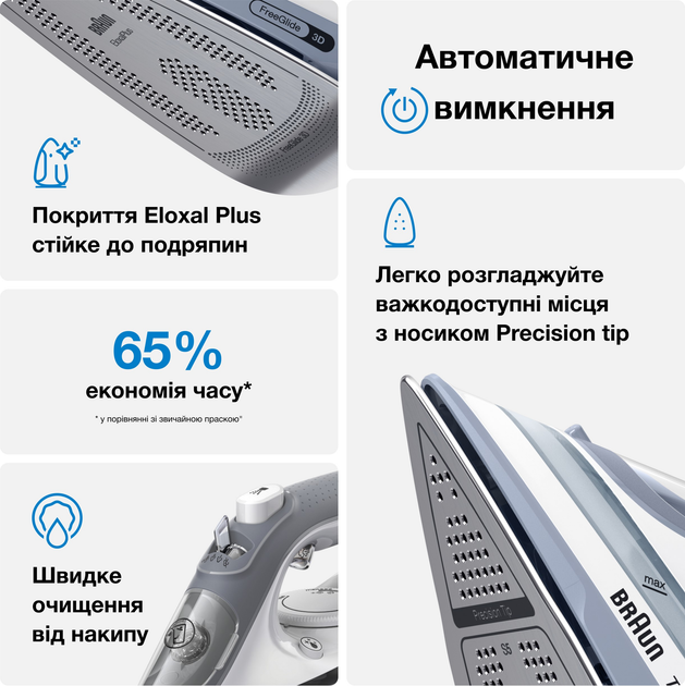 Праска BRAUN TexStyle 5 SI 5078 GY - зображення 5
