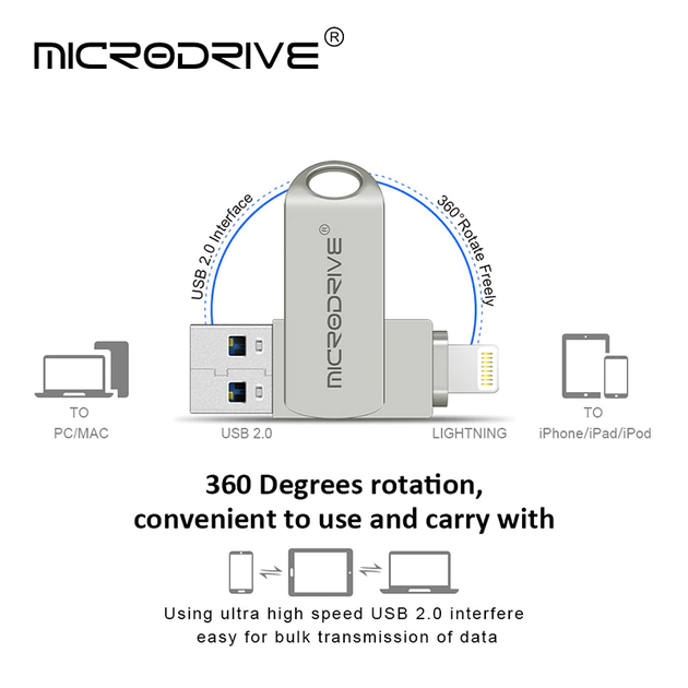 Флешка металлическая 2в1 256ГБ USB-Lightning для Apple iPhone, iPad, компьютера Microdrive A2 256GB Черный - изображение 4