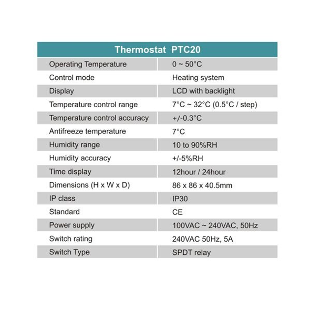 Комнатный термостат Watts Milux-RF с LCD дисплеем — купить в интернет-магазине Водопарад в Москве.