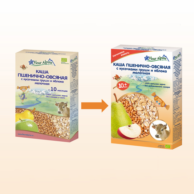 Молочна каша Fleur Alpine Organic пшенично-вівсяна зі шматочками груші та яблука 200 г (4006303002754) - зображення 3