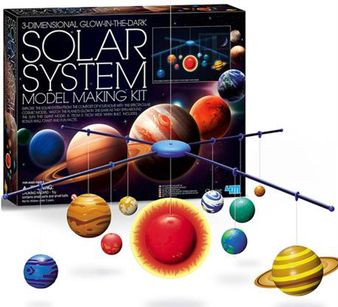 Макет Солнечной системы своими руками