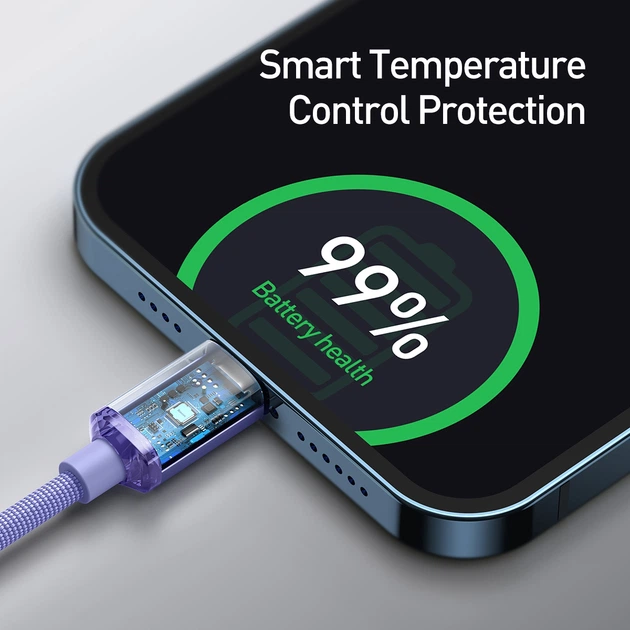 Кабель Baseus Crystal Shine Series Fast Charging Data Cable Type-C to iP 20 W 2 м Purple (CAJY000305) - зображення 4
