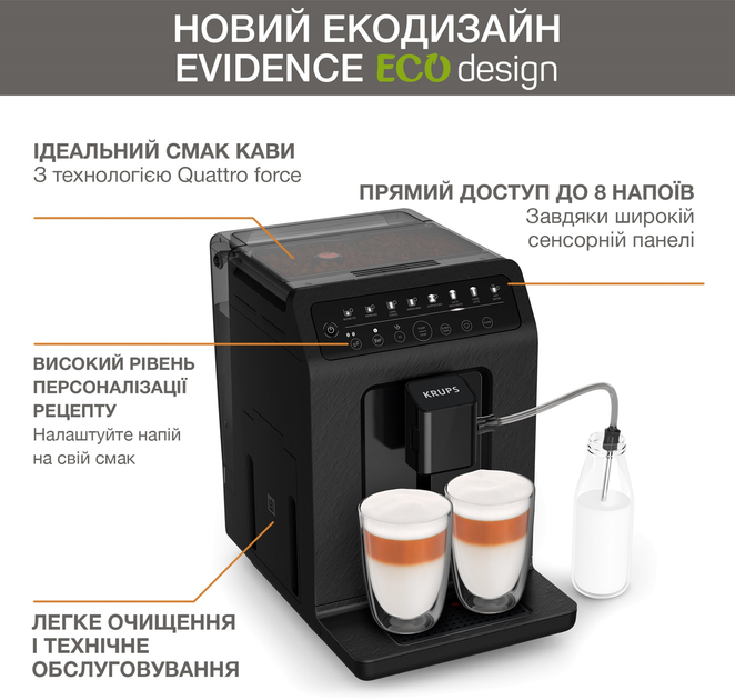 Кофемашина KRUPS EVIDENCE ECO-DESIGN EA897B10 - изображение 2