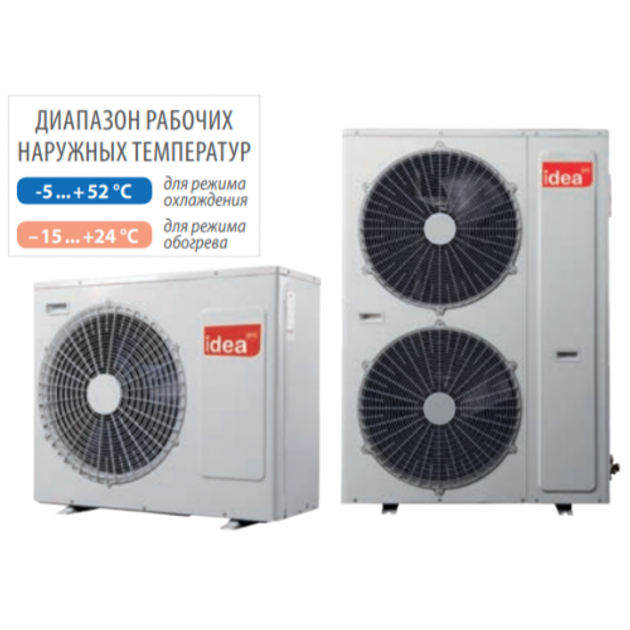 Наружный блок кондиционера Idea I4OA-36PA7-FN1 – фото, отзывы ...