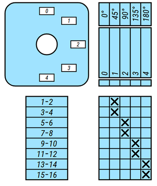 Переключатель kende hz5b 20 4 resses.ru - Google Drive