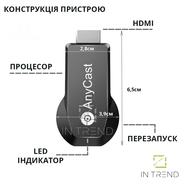 Медиаплеер адаптер AnycastPLUS Черный беспроводной приемник для трансляции экрана смартфона планшета на телевизор ретранслятор Wi-Fi - изображение 10