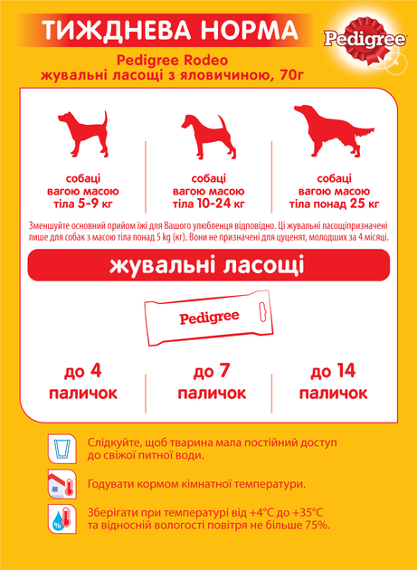 Pedigree coupon outlet