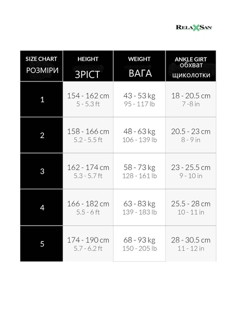 Компресійні гольфи Relaxsan Basic з відкритими пальцями 2 рівень 22-27 мм рт.ст. 4 бежеві Арт. 950А - зображення 5