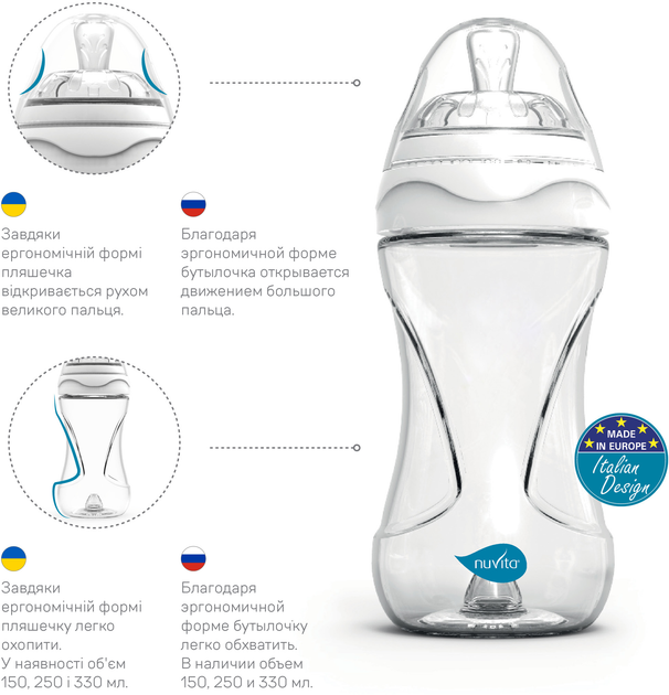 Дитяча антиколькова пляшечка для годування Nuvita Mimic Cool 330 мл Чорна (NV6052BLACK) - зображення 4