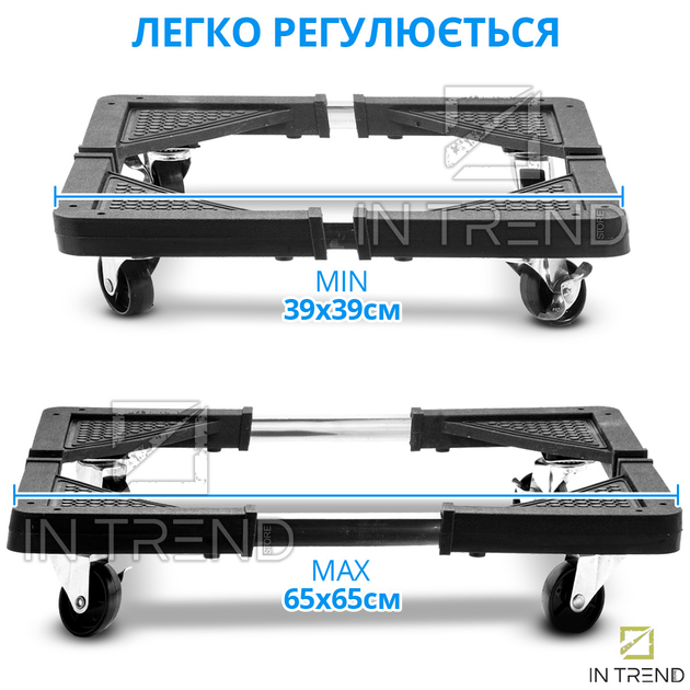 Подставки для перевозки мебели