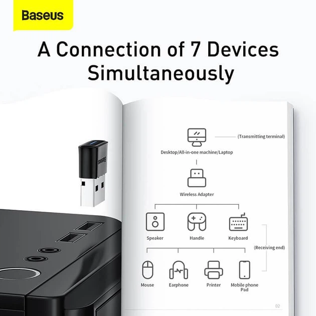 Адаптер Bluetooth 5.0 - USB контроллер BASEUS Wireless Adapter BA04 (ZJBA000001) - Фото 4 Адаптер Bluetooth 5.0 - USB контроллер BASEUS Wireless Adapter BA04 (ZJBA000001) - изображение 4