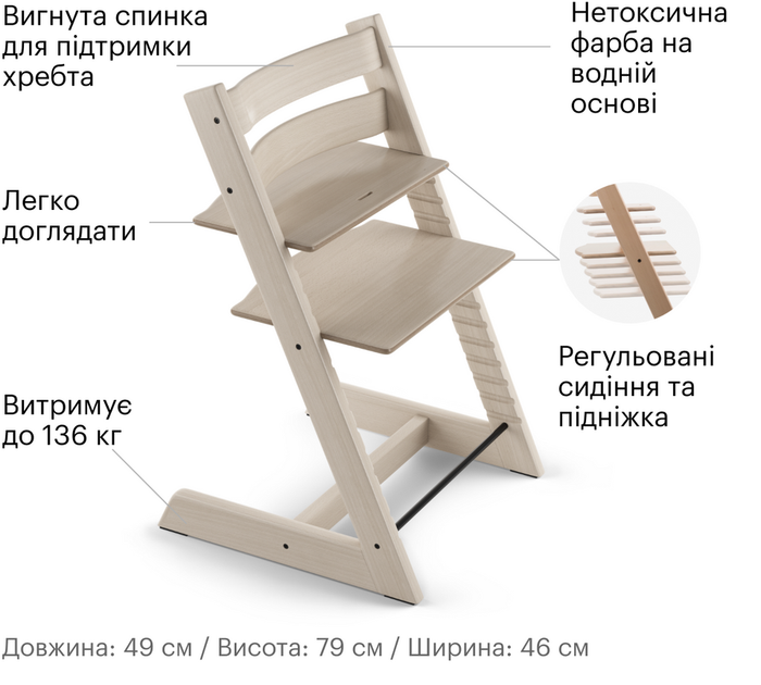 Стульчик от 3 месяцев