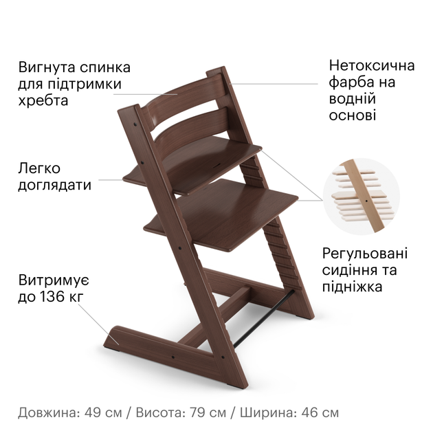 Набор Stokke Tripp Trapp Newborn Стульчик и кресло для новорожденных Walnut&nbsp;Brown (k.100106.52) - изображение 5