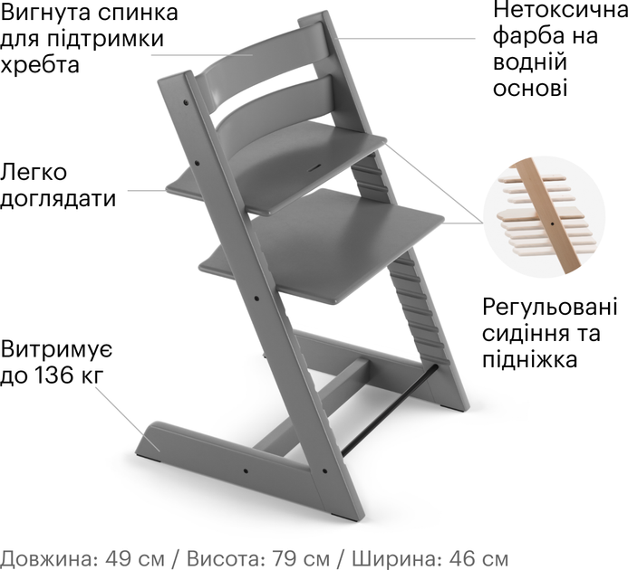 Набор Stokke Tripp Trapp Newborn Стульчик и кресло для новорожденных Storm&nbsp;Grey (k.100125.52) - изображение 4