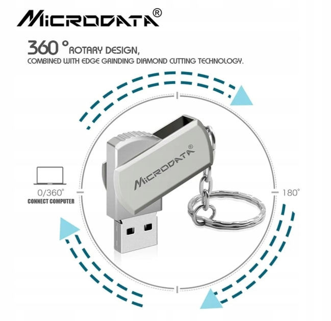 Металлическая USB Флешка 128гб для компьютера Microdata Aluminum 128GB Серый - Фото 4 Металлическая USB Флешка 128гб для компьютера Microdata Aluminum 128GB Серый - изображение 4