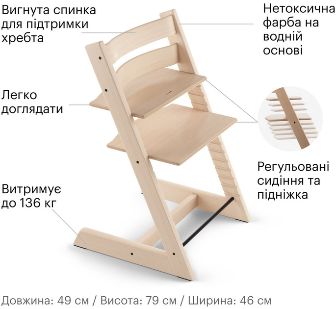 the stokke tripp trapp