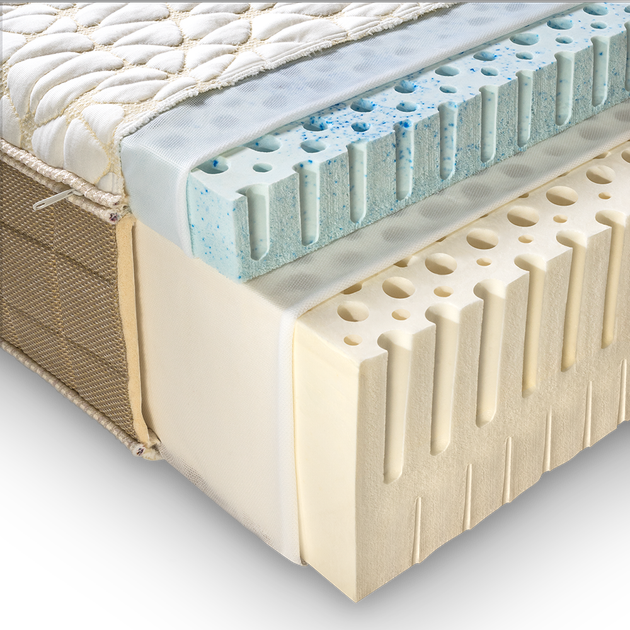 Латексный матрас Ekon Combo Gel 160*200*22 - изображение 2