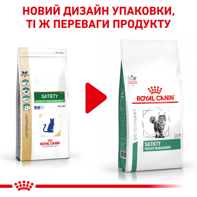 Royal Canin Satiety Weight