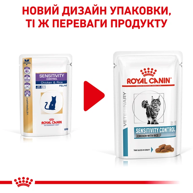 Упаковка вологого корму для дорослих кішок Royal Canin Sensitivity Control Chicken Cat Pouches (скибочки в соусі) 12 шт х по 85 г (9003579025420) (40350011) - зображення 5