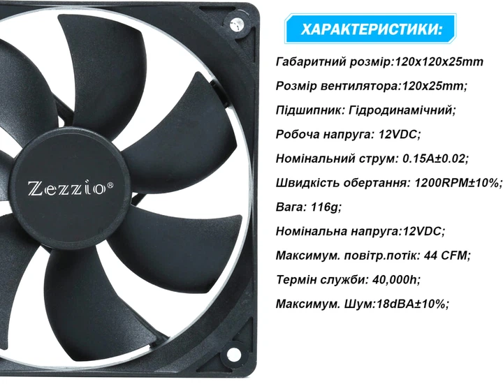 Вентилятор Zezzio ZF-P120 - изображение 3