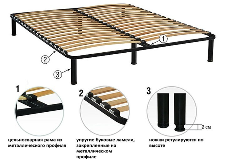 Основание для кровати 140х190 без ножек