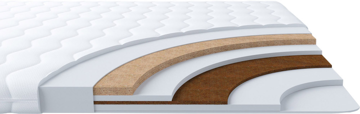 Тонкий матрац-топер Divaso Linum Air Cocos 160х200 см (12012022-76-09) від Rozetka на платформі USKIDKA Акція на Тонкий матрац-топер Divaso Linum Air Cocos 160х200 см (12012022-76-09) від Rozetka